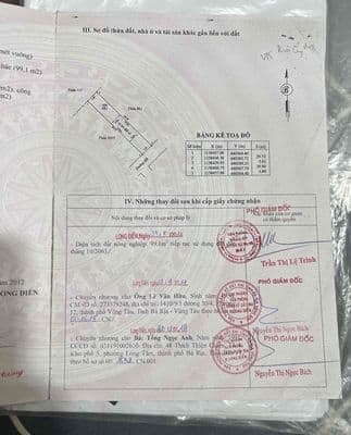 Bán đất khu Cây Quéo, Thị Trấn Long Điền, BRVT
