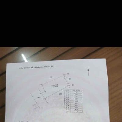 Bán đất tặng nhà cấp 4 tại trung tâm Thành Phố Sơn La