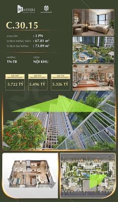 Lời ngay 1 tỷ khi mua -Giá *** cho căn hộ 2PN - Full giá 4,3 tỷ