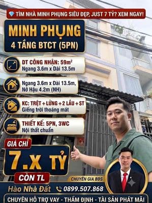 𝑵𝑶̛̉ 𝑯𝑨̣̂𝑼 𝑻𝑨̀𝑰 𝑳𝑶̣̂𝑪 𝟒.𝟐𝑴! 𝟓𝟗𝑴² Đ𝑼́𝑪 𝟓 𝑻𝑨̂̀𝑵𝑮 𝑻𝑹𝑼̣𝑪 𝑴𝑰𝑵𝑯 𝑷𝑯𝑼̣𝑵𝑮 - 𝟕 𝑻𝒀̉?